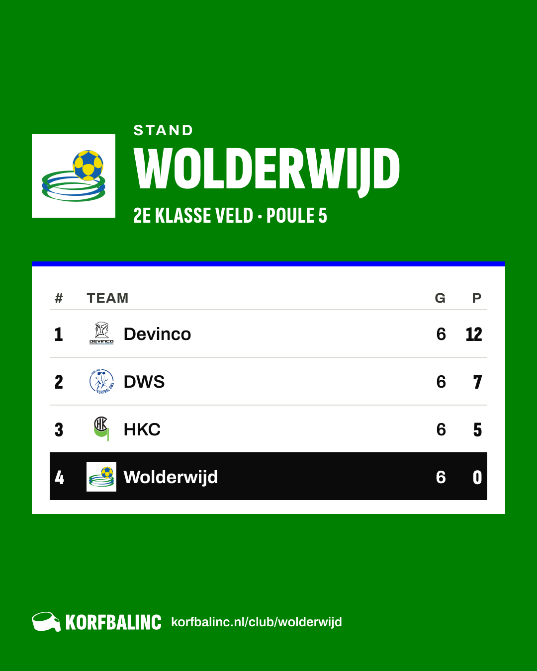 Stand Wolderwijd