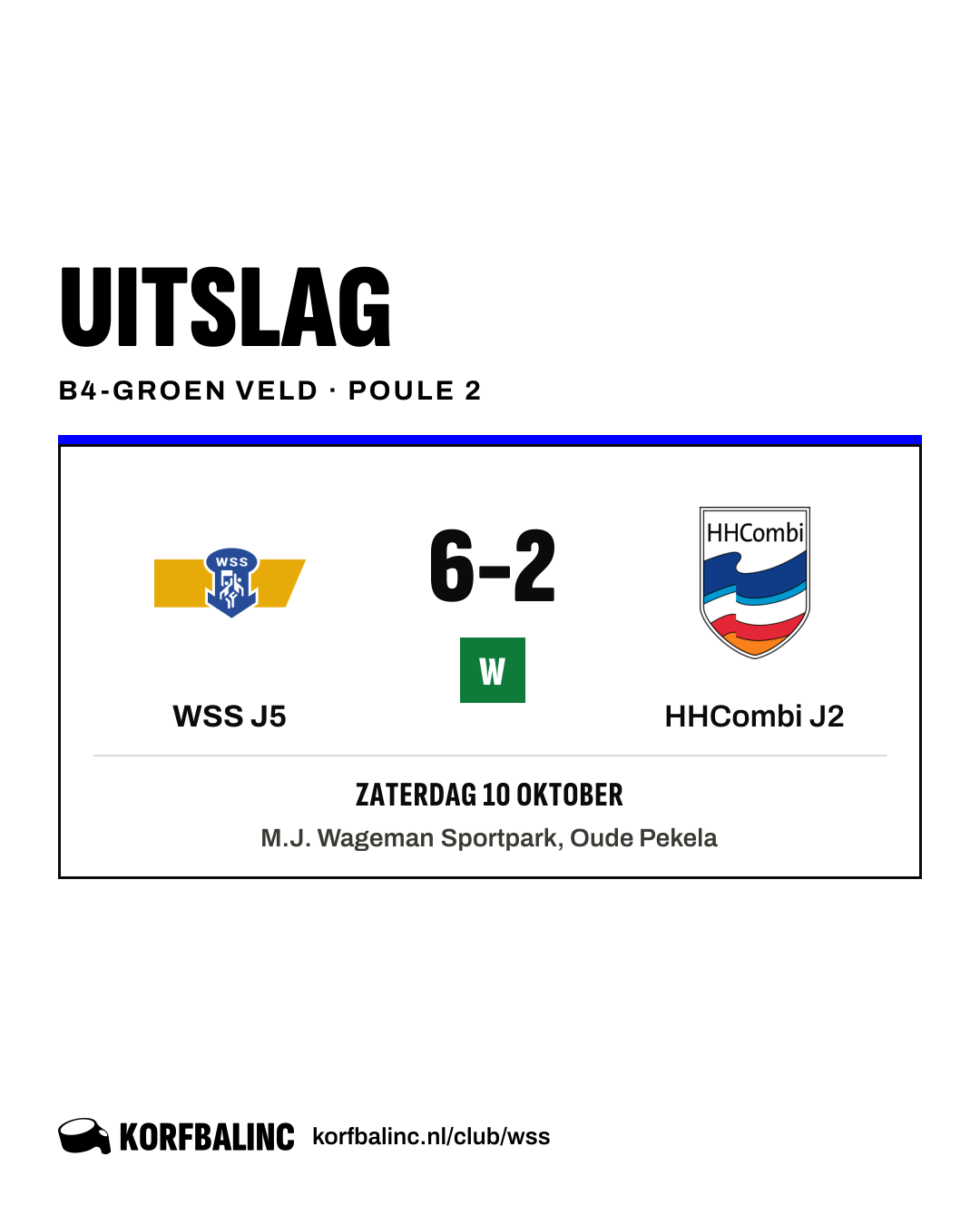 WSS J5 - HHCombi J2