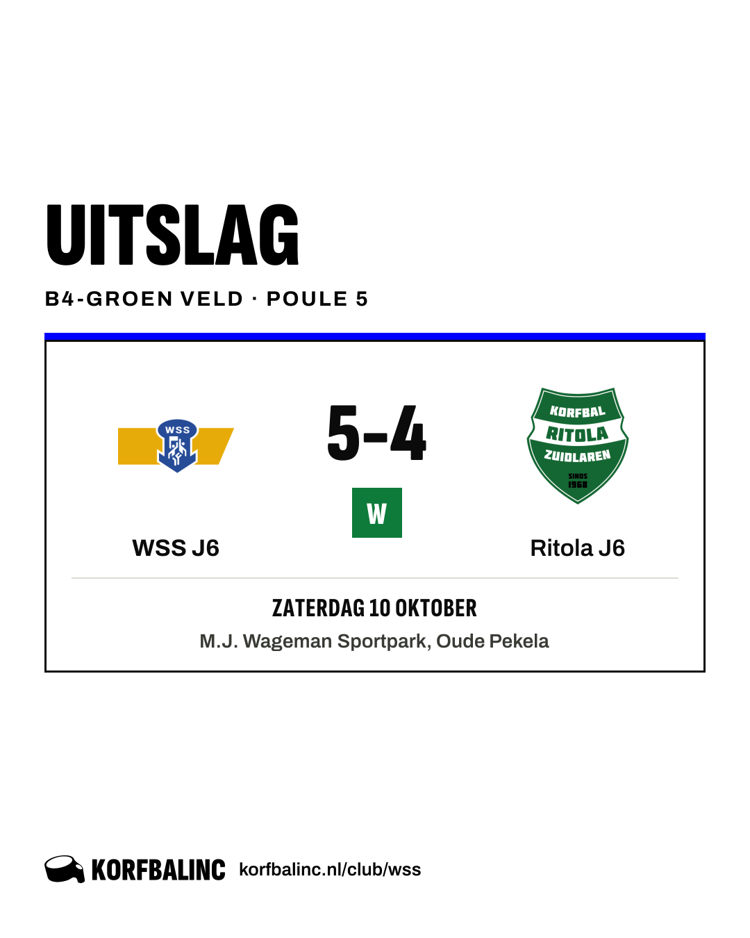 WSS J6 - Ritola J6