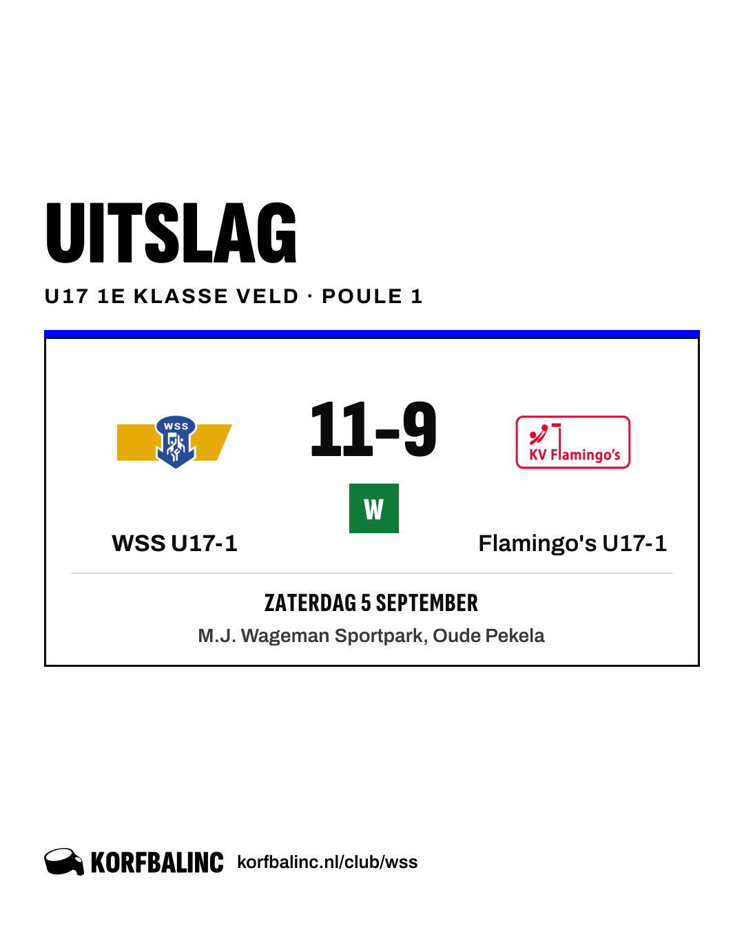 WSS U17-1 - Flamingo's U17-1