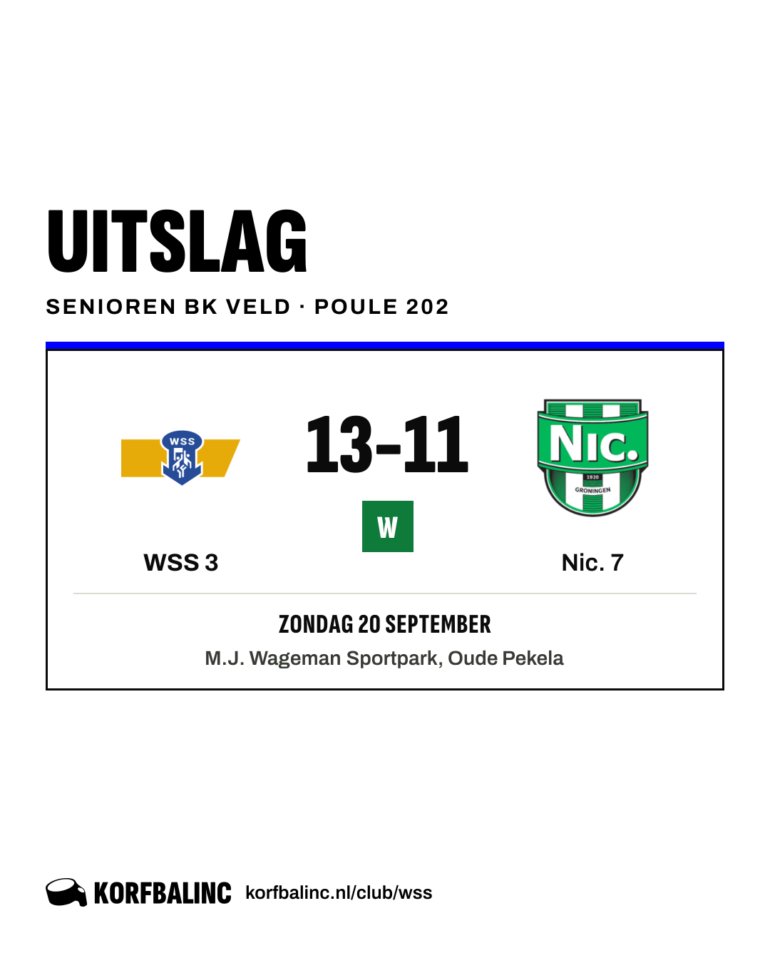WSS 3 - Nic. 7