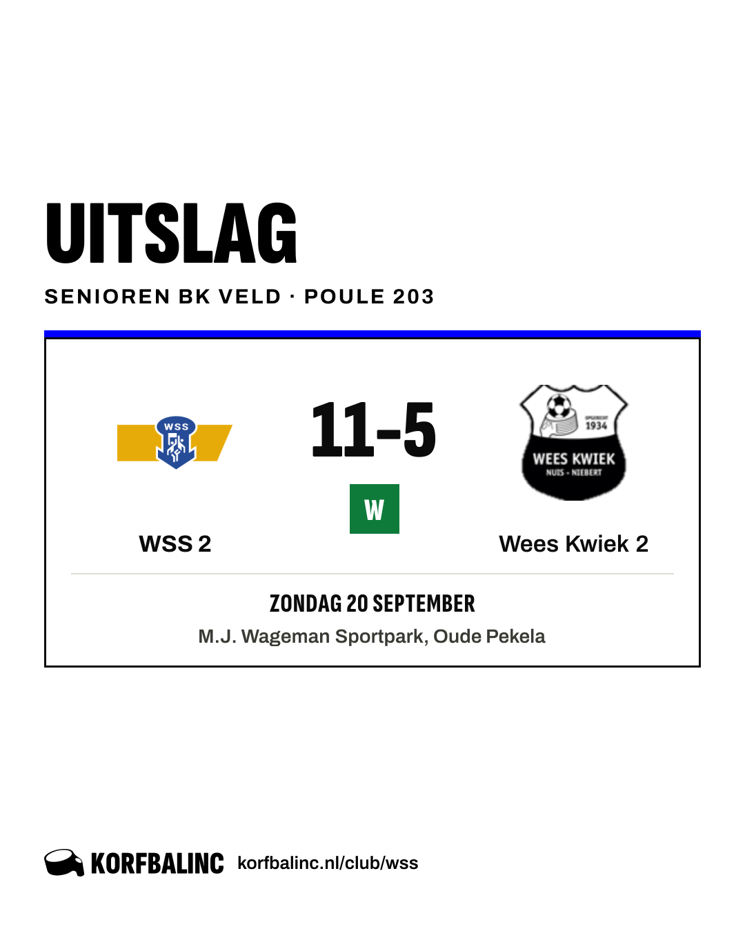 WSS 2 - Wees Kwiek 2