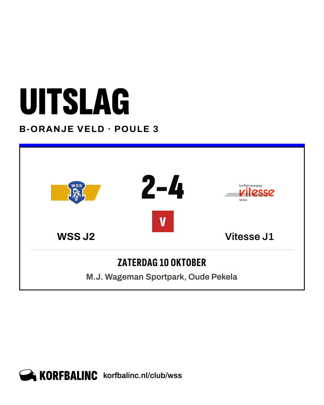 WSS J2 - Vitesse J1