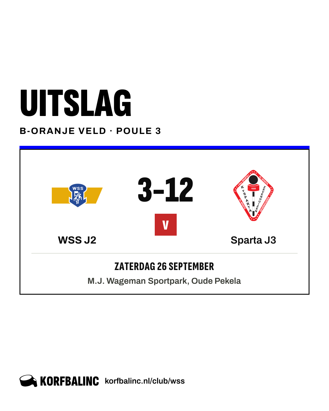 WSS J2 - Sparta J3