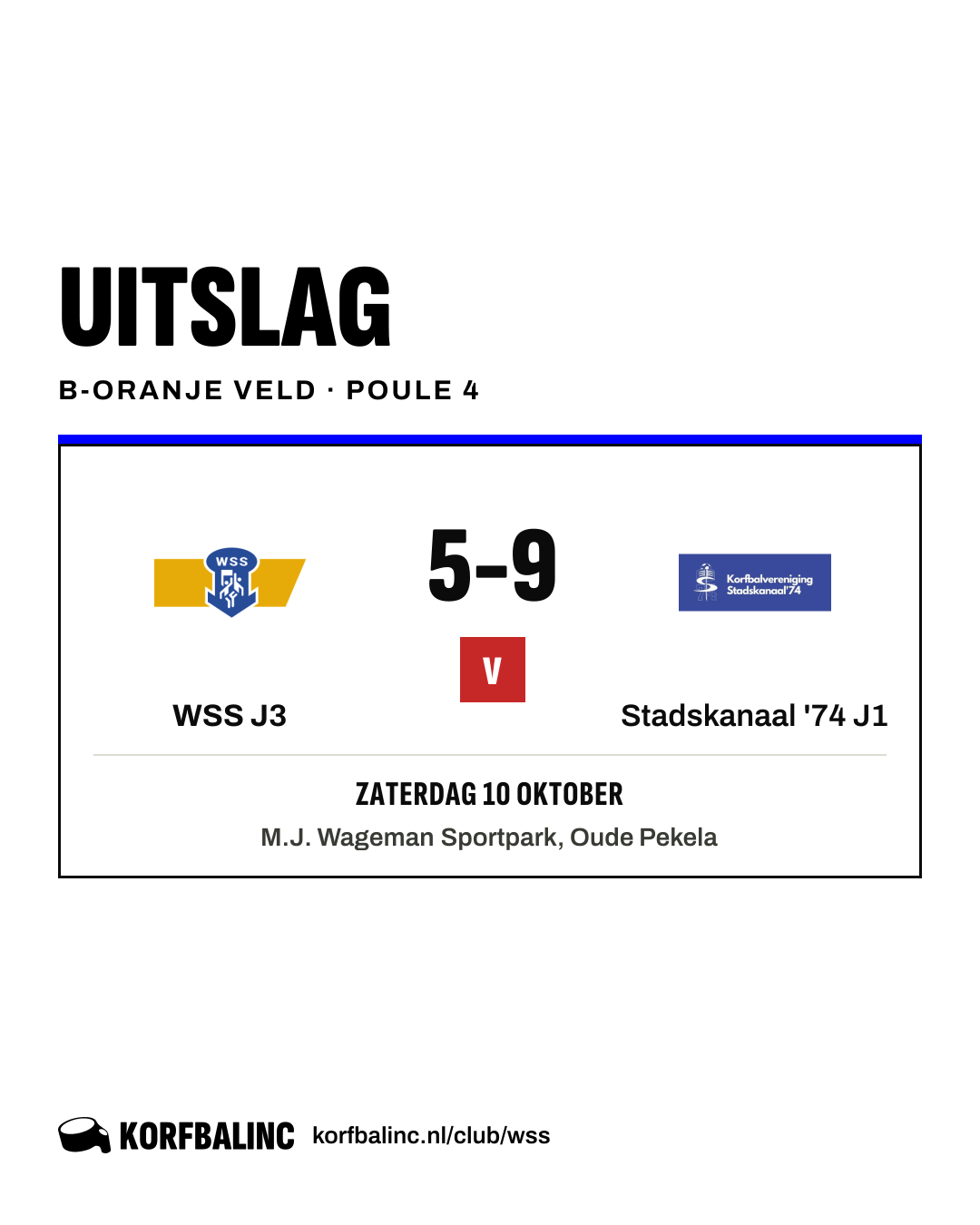 WSS J3 - Stadskanaal '74 J1