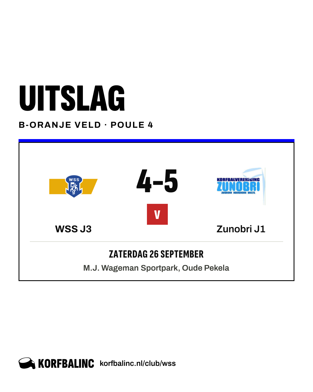 WSS J3 - Zunobri J1