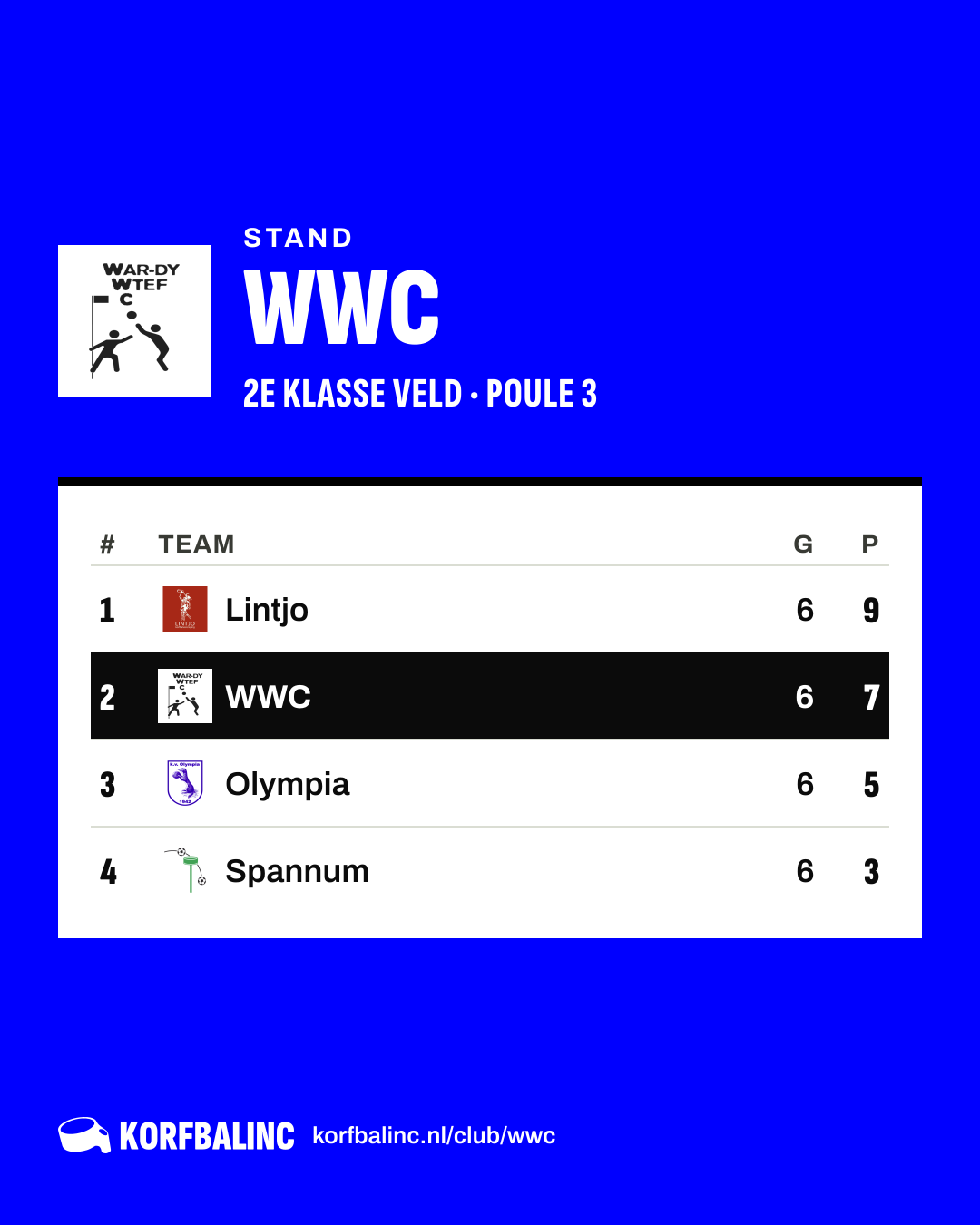 Stand WWC