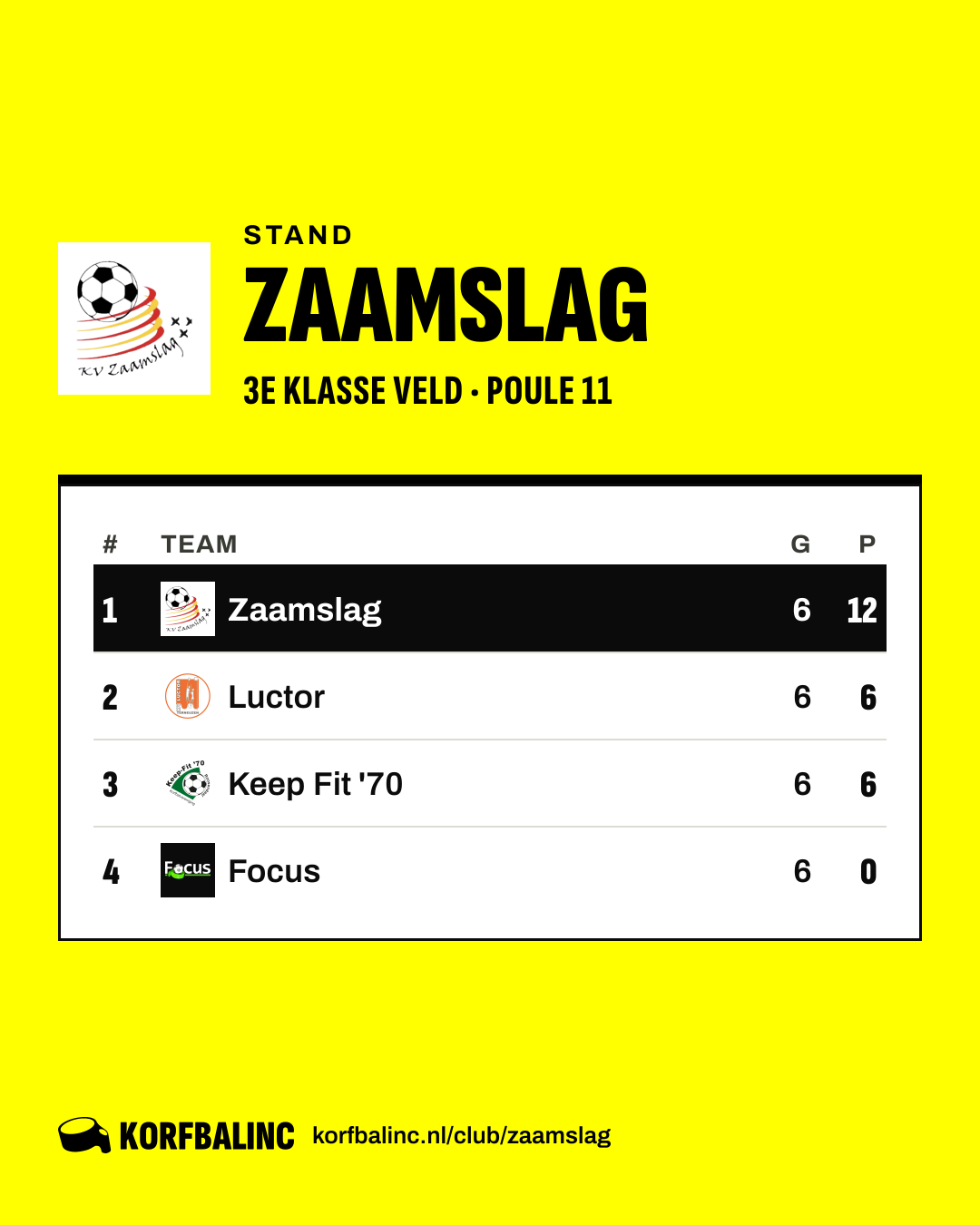Stand Zaamslag