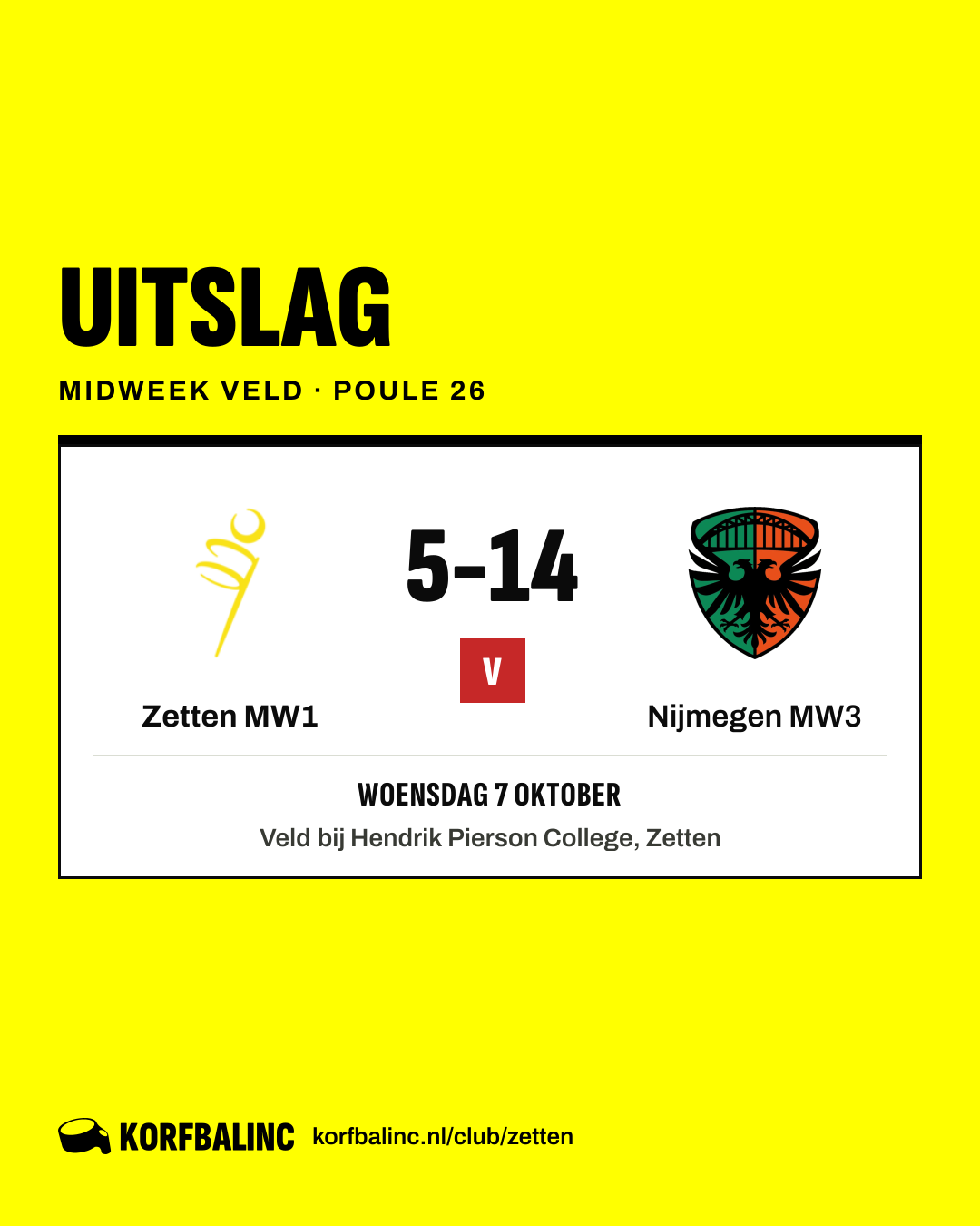 Zetten MW1 - Nijmegen MW3