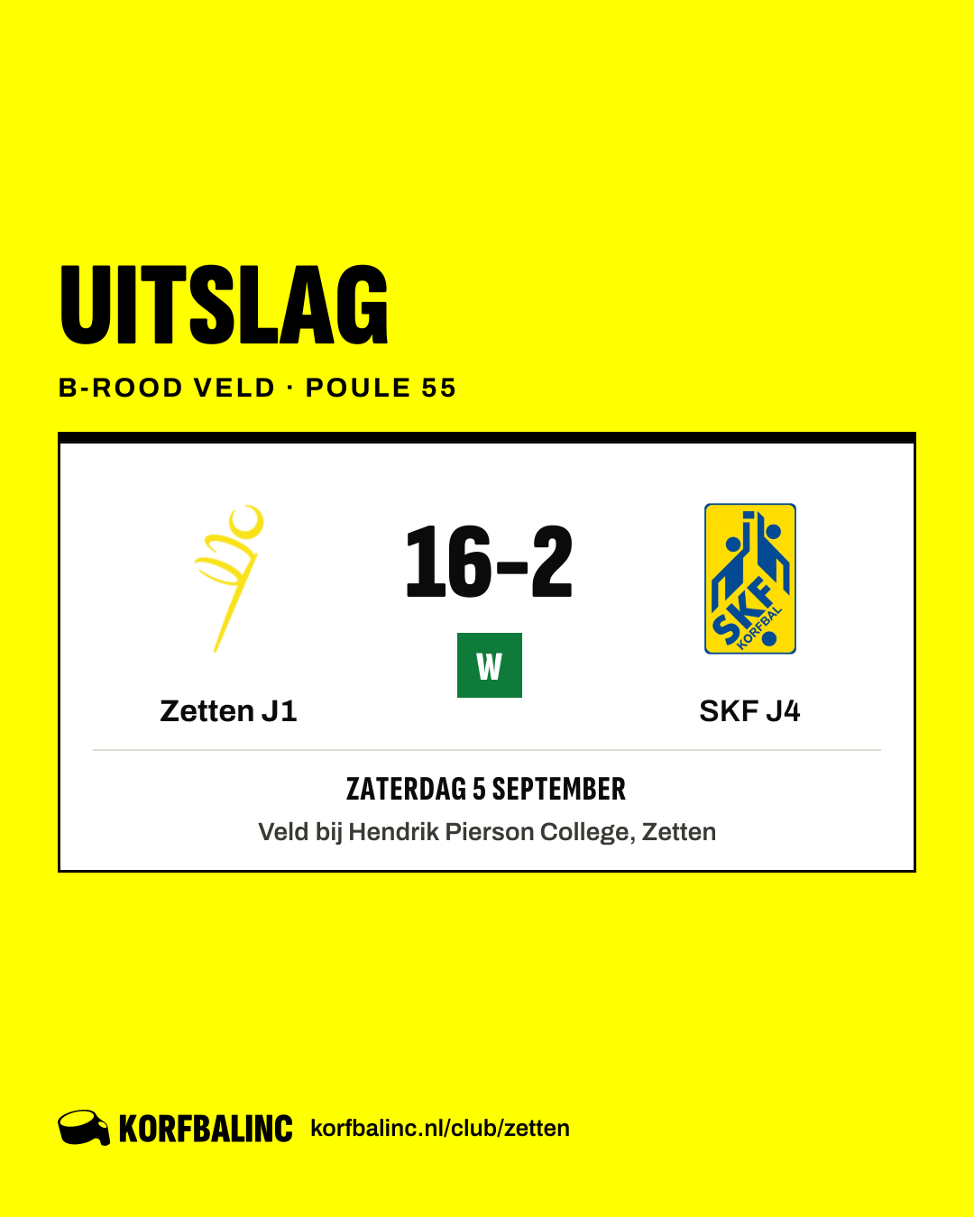 Zetten J1 - SKF J4