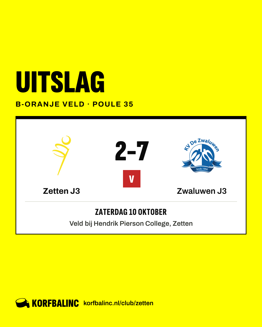 Zetten J3 - Zwaluwen J3