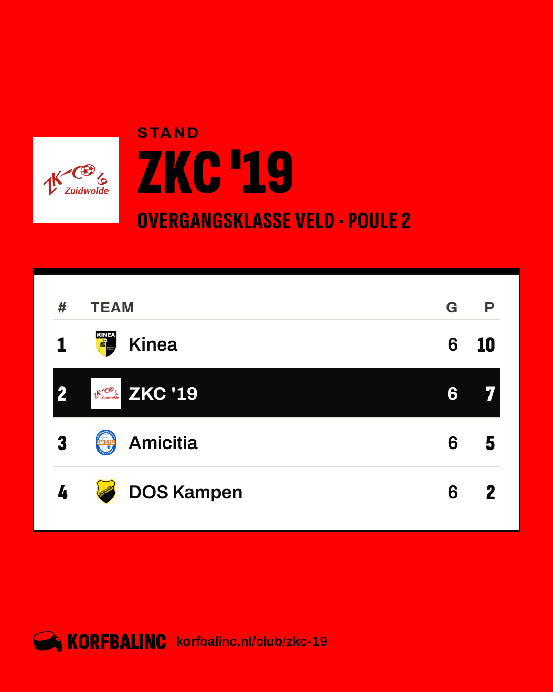 Stand ZKC '19