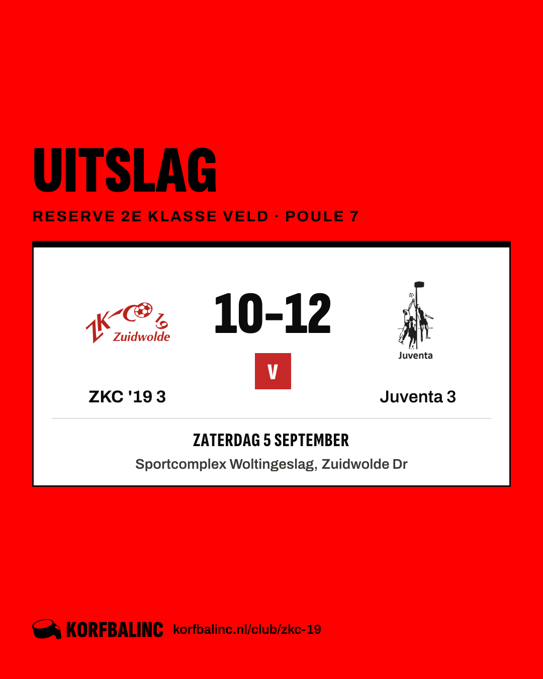 ZKC '19 3 - Juventa 3