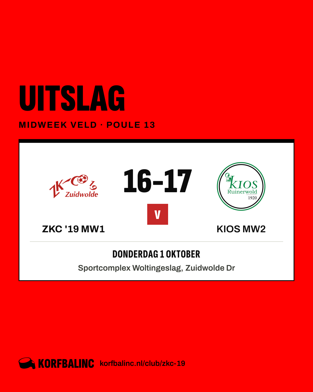 ZKC '19 MW1 - KIOS MW2