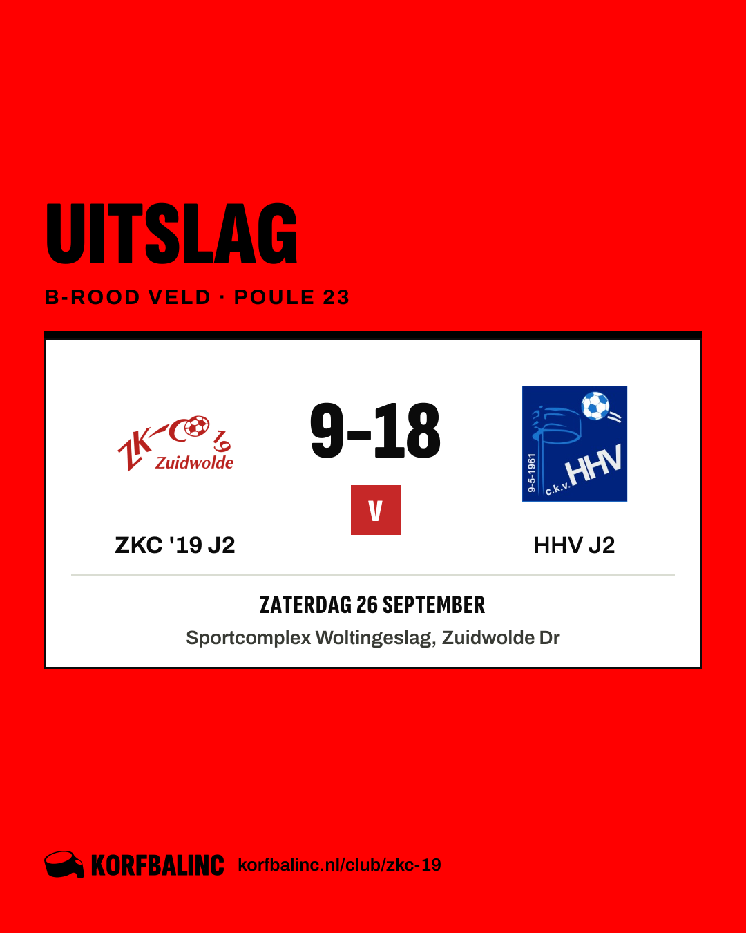 ZKC '19 J2 - HHV J2