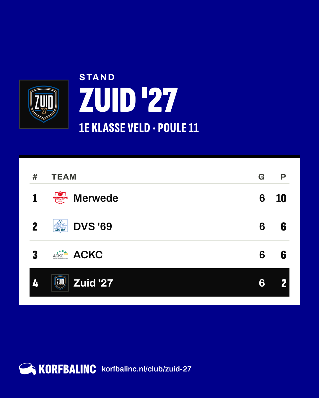 Stand Zuid '27