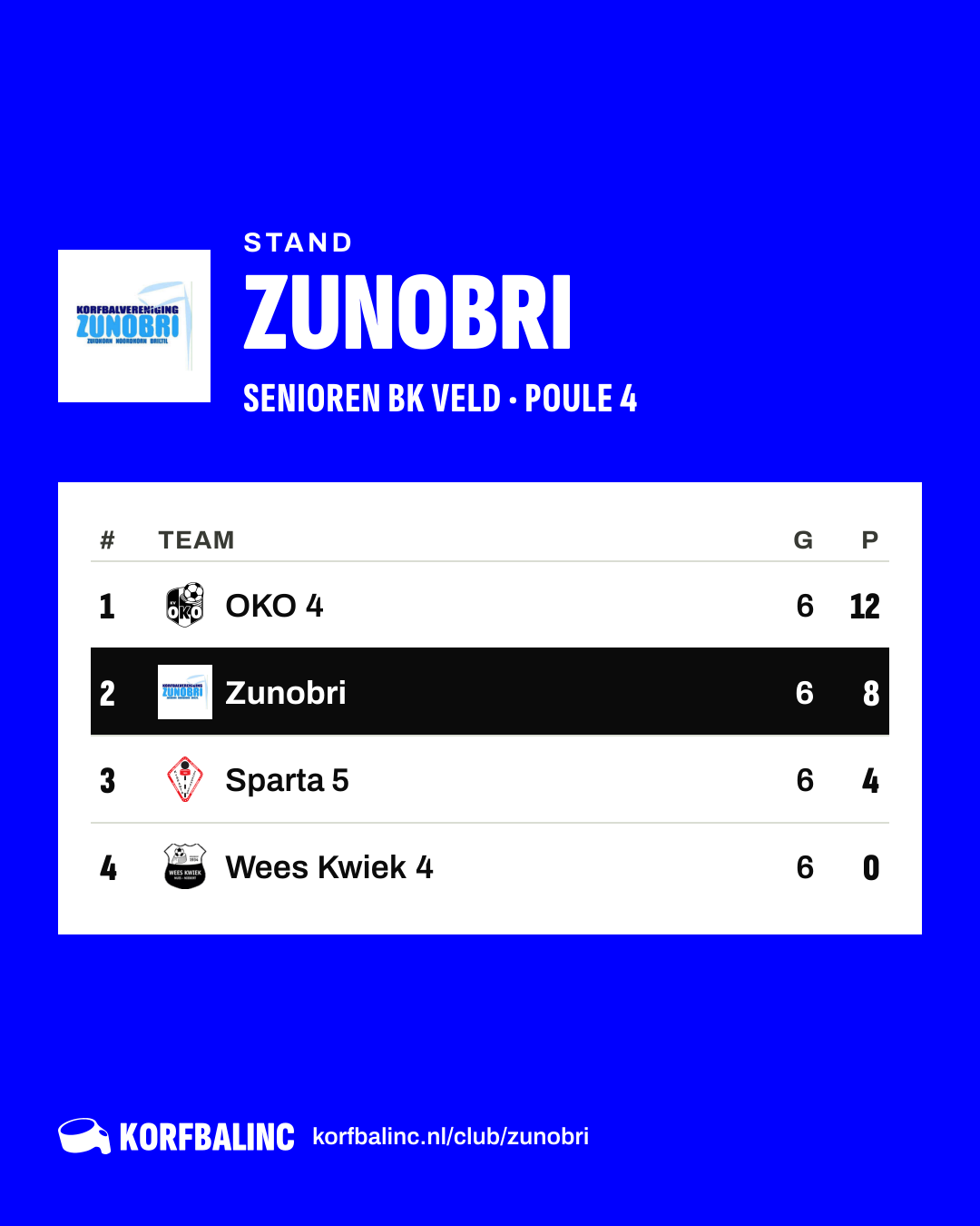 Stand Zunobri
