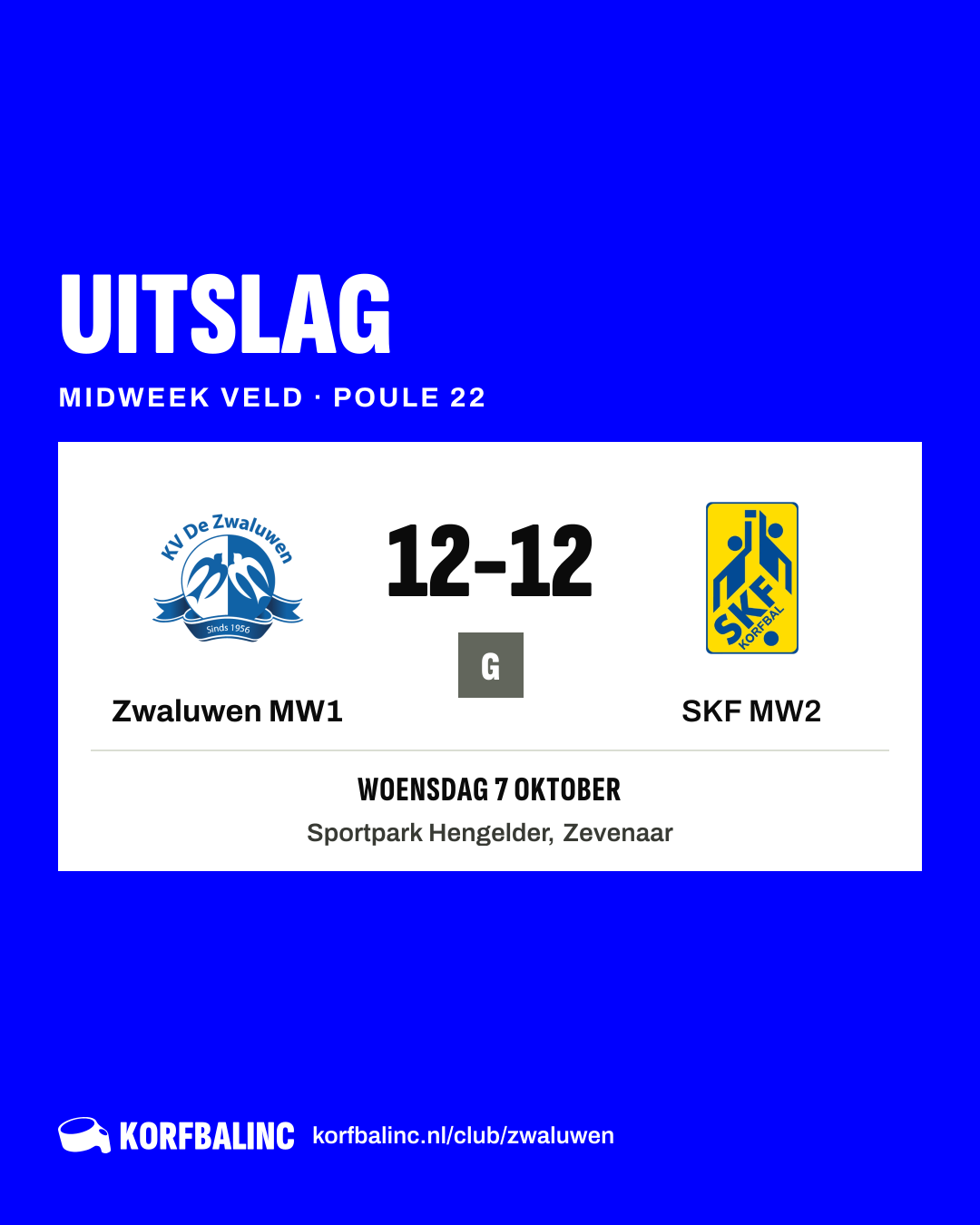 Zwaluwen MW1 - SKF MW2