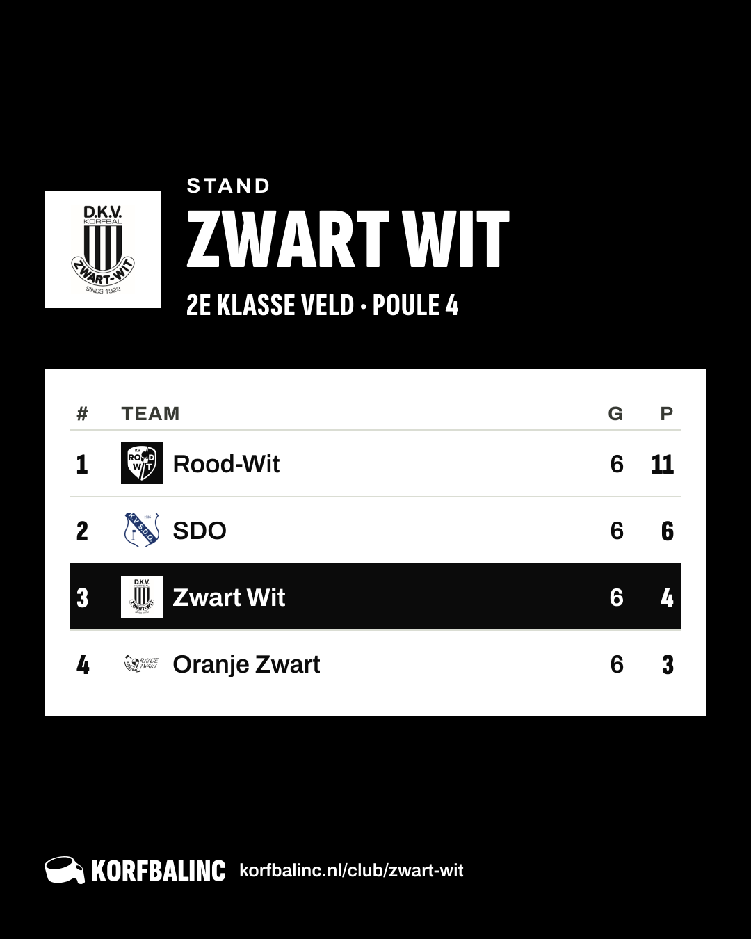 Stand Zwart Wit
